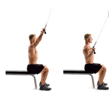 Load image into Gallery viewer, Fitness DIY Pulley Cable Machine Attachment System